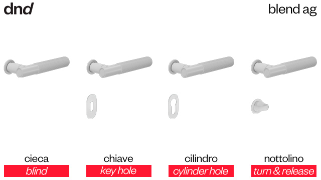 blend-ag-dnd-handles-versioni